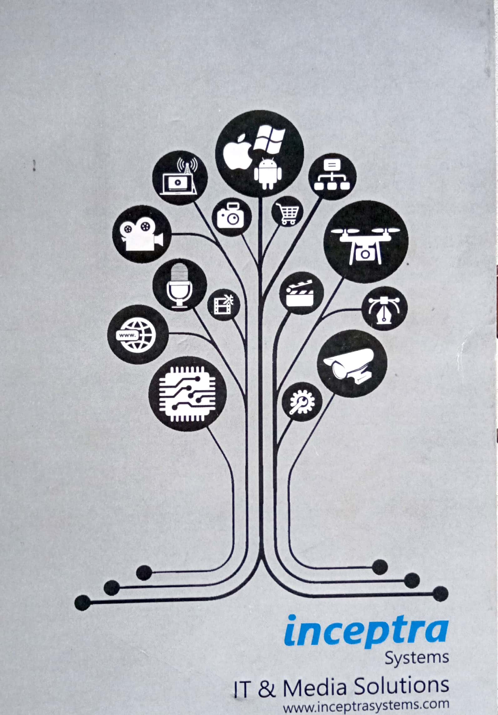 IT and Media in Mangalore